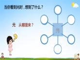 有关光的思考PPT课件免费下载