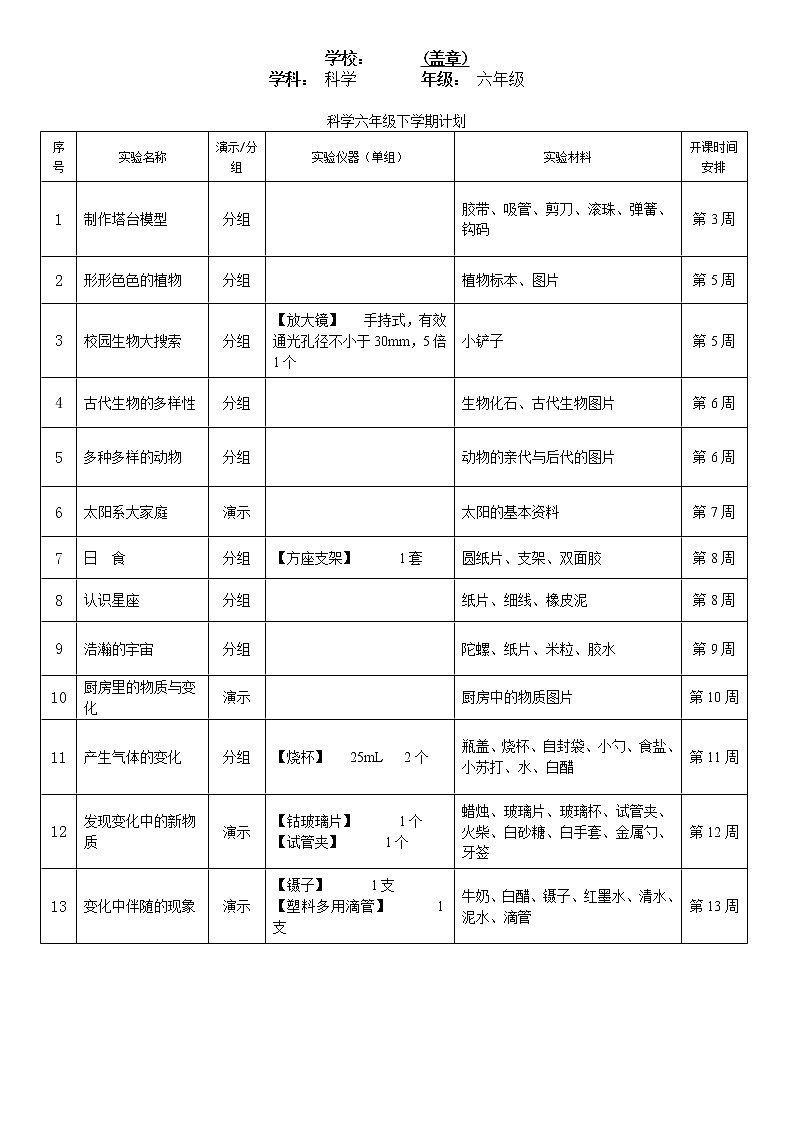 教科版（2017秋）科学六年级下学期实验计划第1页
