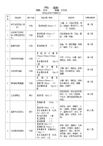 教科版（2017秋）科学五年级下学期实验计划