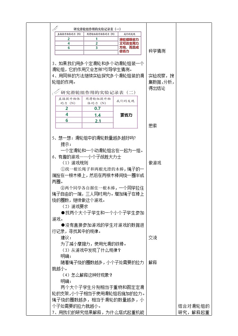 人教版五年级下册科学4.12《滑轮》第二课时教案02