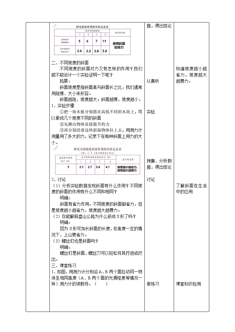 人教版五年级下册科学4.14《斜面的作用》教案第2页