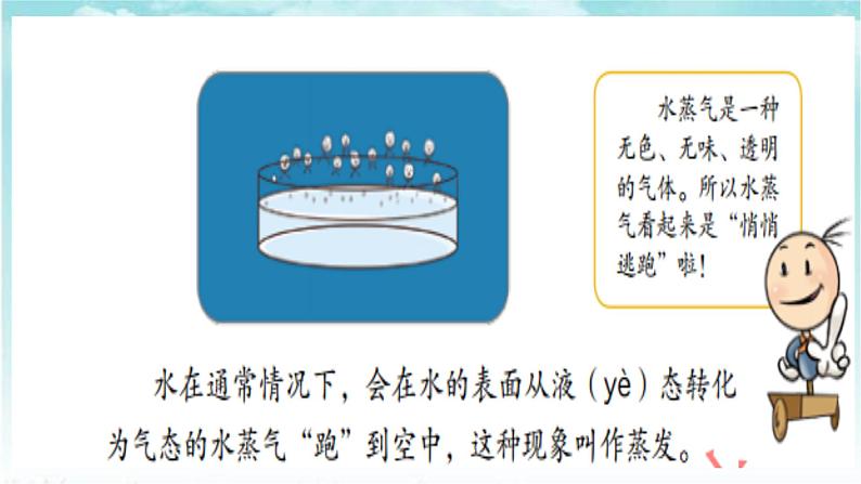 大象版五上科学课件准备单元：蒸发的快慢02