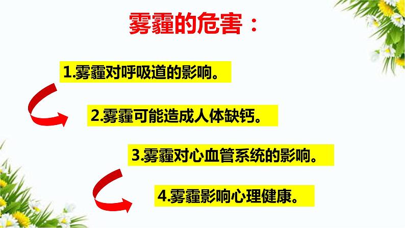 大象版五上科学课件3.3生活环境与健康05