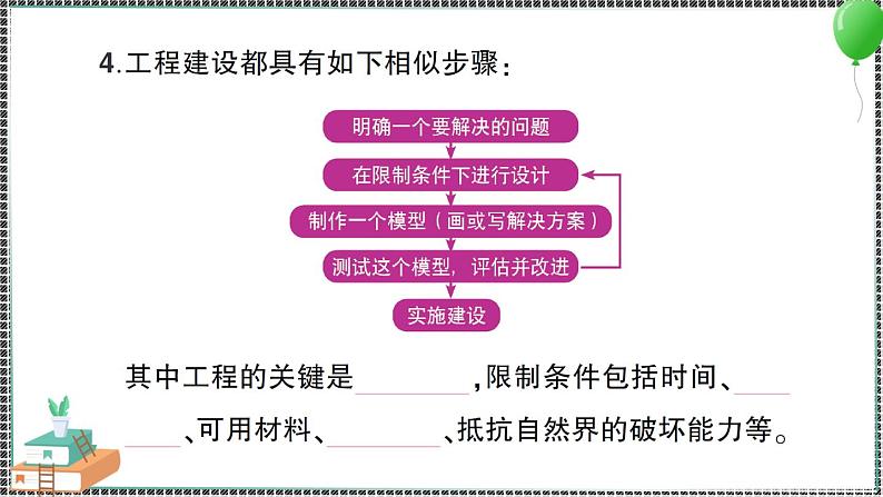 新教科版科学六年级下册 期末复习一 小小工程师 习题PPT（含答案+动画）03