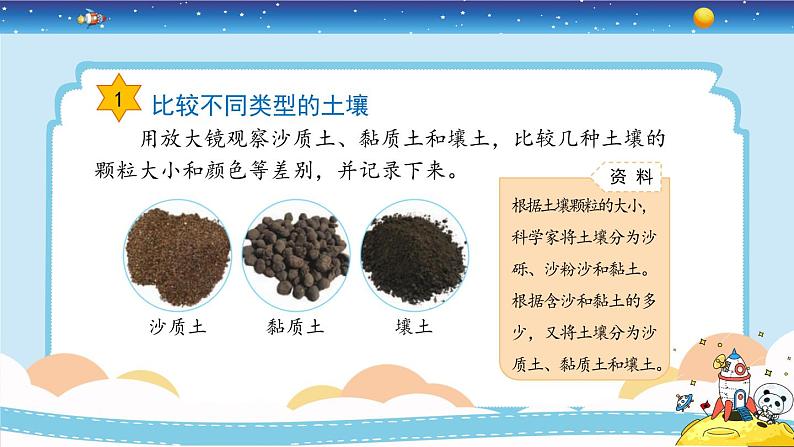 新冀人版四年级下册科学 2《沙质土、黏质土和壤土》课件PPT+教案08