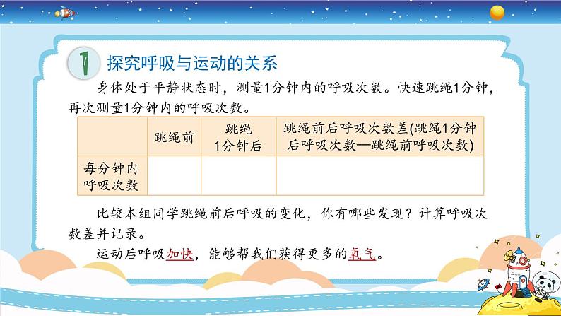 冀人版四年级下册科学 4.12《呼吸与健康》课件PPT第8页