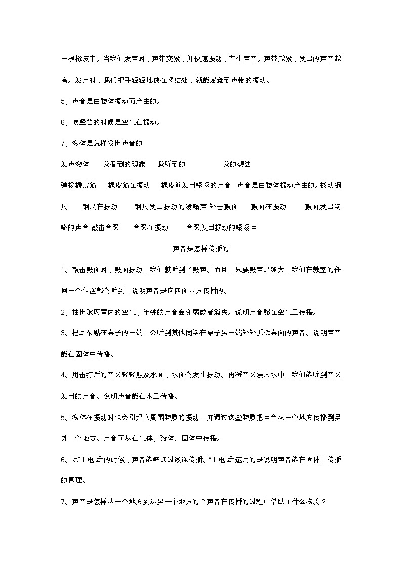 2021年教科版四年级科学上册全册教案知识点整理第2页