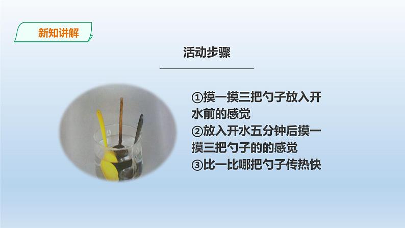 19传热比赛课件PPT06