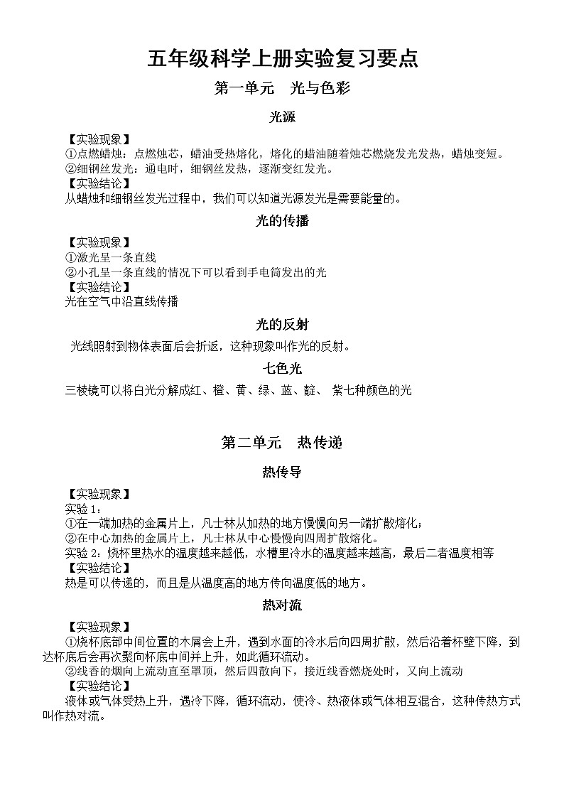 小学科学苏教版五年级上册全册实验复习要点（2021新版）01