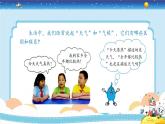 4.17《天氣與氣候》授課課件