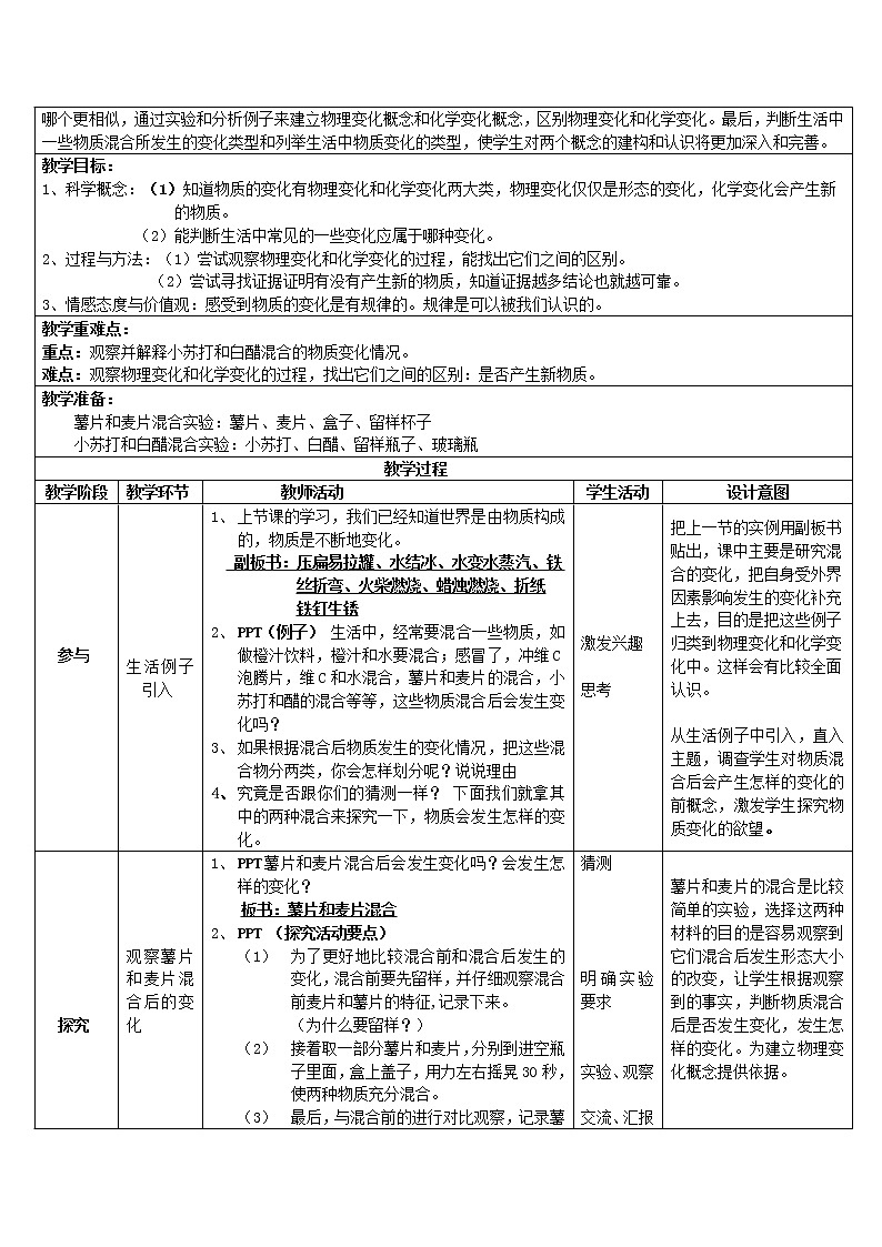 教科版（2001）科学六年级下册 2.2 《物质发生了什么变化》 (2) 教案02