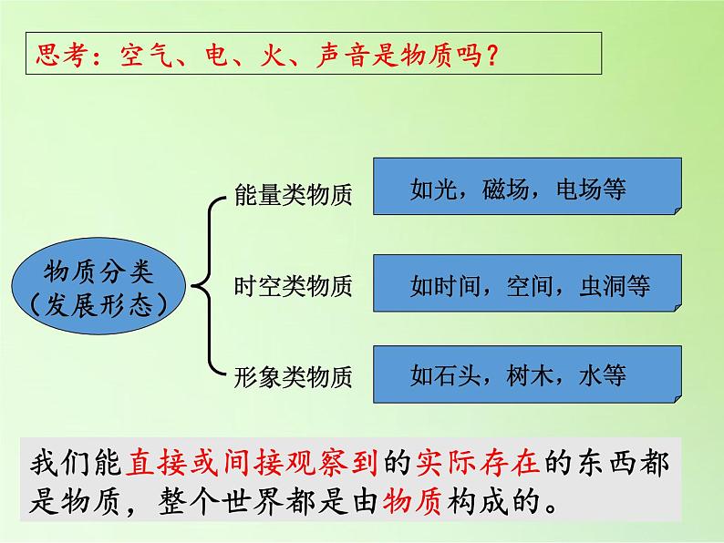 教科版（2001）科学六年级下册 2.1 我们身边的物质(2) 课件04