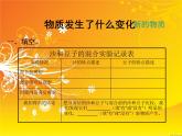 教科版（2001）科学六年级下册 2.2 物质发生了什么变化  课件