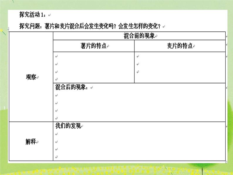 教科版（2001）科学六年级下册 2.2 《物质发生了什么变化》 课件第5页