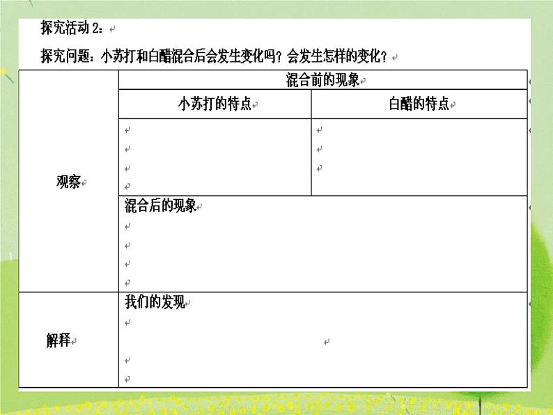 教科版（2001）科学六年级下册 2.2 《物质发生了什么变化》 课件第8页