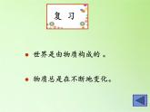 教科版（2001）科學(xué)六年級下冊 2.2 物質(zhì)發(fā)生了什么變化(3) 課件