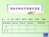 教科版（2001）科學(xué)六年級下冊 2.2 物質(zhì)發(fā)生了什么變化(3) 課件