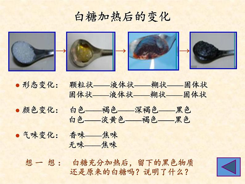 教科版（2001）科学六年级下册 2.2 物质发生了什么变化(3) 课件第8页