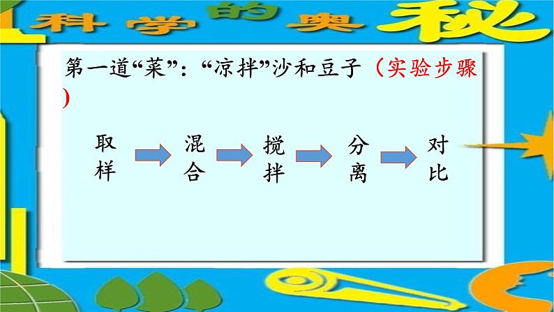 教科版（2001）科学六年级下册 2.2 物质发生了什么变化(4) 课件第5页