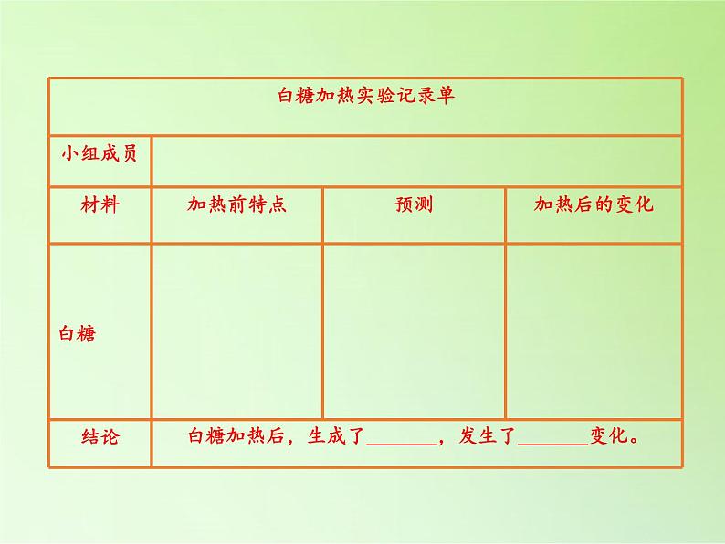 教科版（2001）科学六年级下册 2.2 物质发生了什么变化(12) 课件第8页