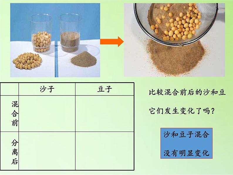 教科版（2001）科学六年级下册 2.2 物质发生了什么变化(14) 课件第5页