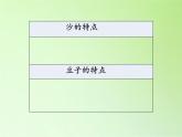 教科版（2001）科學(xué)六年級下冊 2.2 物質(zhì)發(fā)生了什么變化(16) 課件