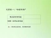 教科版（2001）科学六年级下册 2.3 米饭、淀粉和碘酒的变化 (2) 课件
