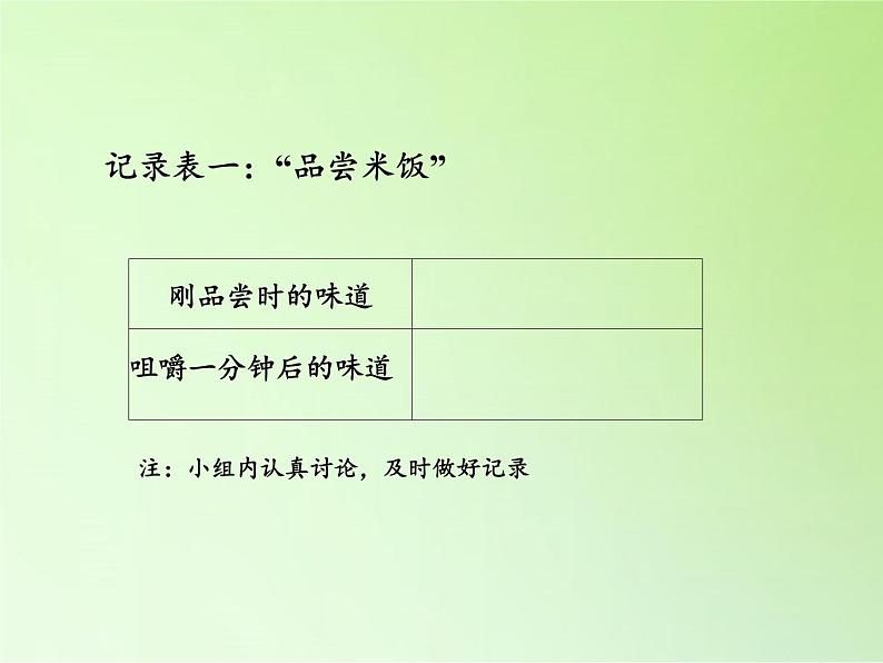 教科版（2001）科学六年级下册 2.3 米饭、淀粉和碘酒的变化 (2) 课件第4页