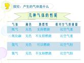 教科版（2001）科学六年级下册 2.4 小苏打和白醋的变化(2) 课件