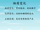 教科版（2001）科学六年级下册 2.4 小苏打和白醋的变化(15) 课件