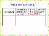 教科版（2001）科学六年级下册 2.4 小苏打和白醋的变化(24) 课件
