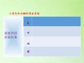 教科版（2001）科学六年级下册 2.4 小苏打和白醋的变化(28) 课件