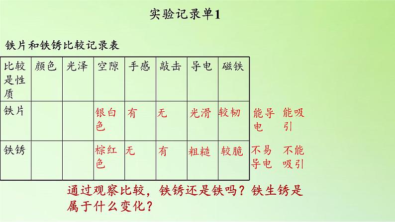 教科版（2001）科学六年级下册 2.5 铁生锈了(10) 课件第3页