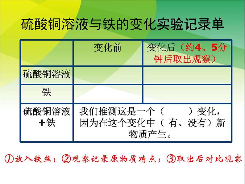 教科版（2001）科学六年级下册 2.6 化学变化伴随的现象 课件第6页