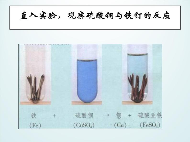 教科版（2001）科学六年级下册 2.6 化学变化伴随的现象_ 课件03