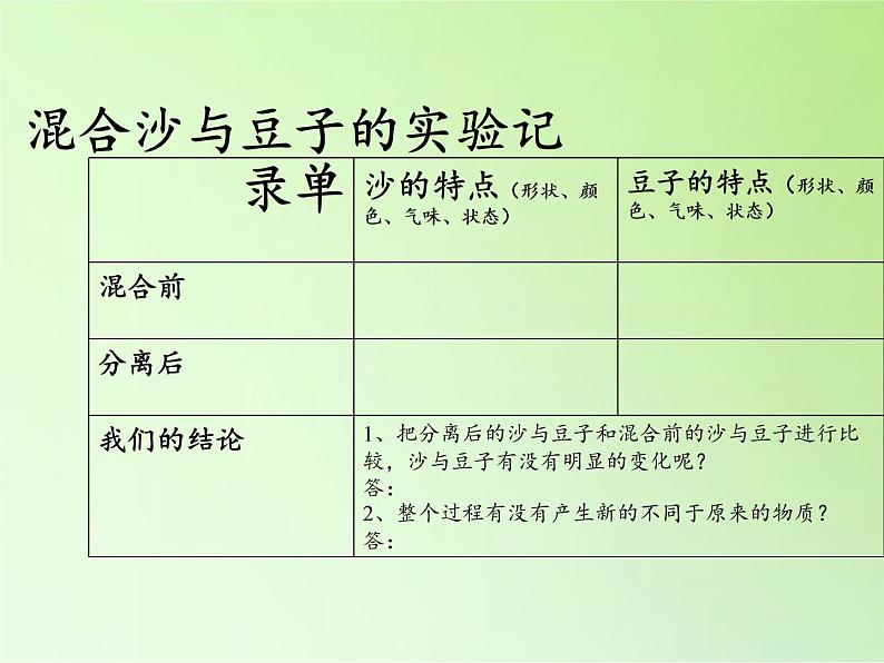 教科版（2001）科学六年级下册 2.7  控制铁生锈的速度(7) 课件第6页