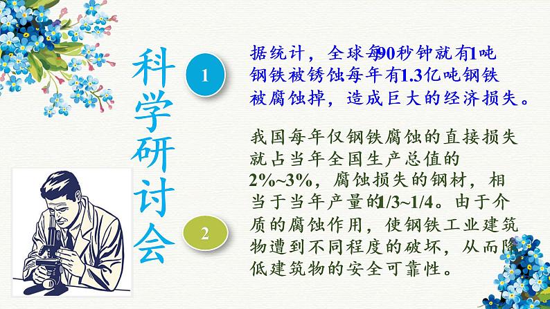 教科版（2001）科学六年级下册 2.7  控制铁生锈的速度(5) 课件02