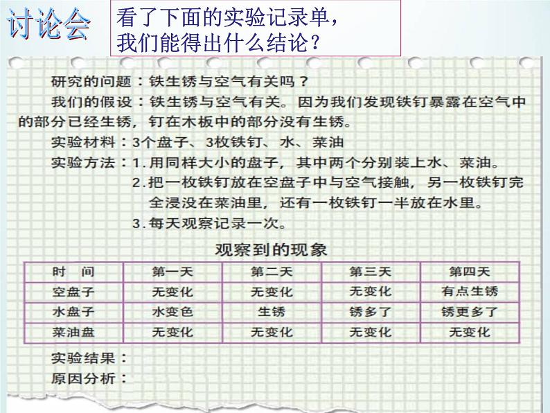 教科版（2001）科学六年级下册 2.7  控制铁生锈的速度_ 课件第2页