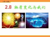 教科版（2001）科学六年级下册 2.8 物质变化与我们(1) 课件