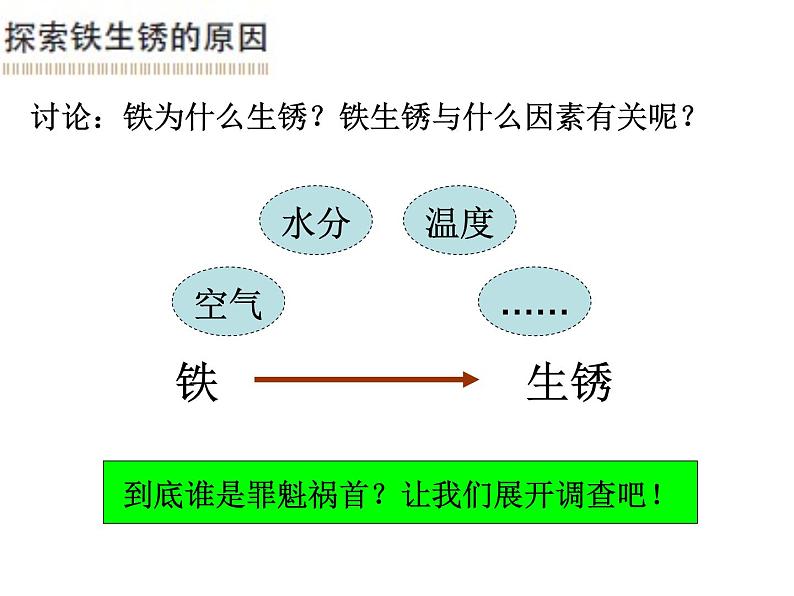 教科版（2001）科学六年级下册 2.5 铁生锈 课件第5页