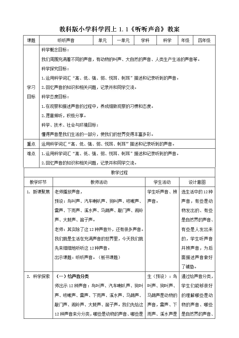 新教科版四年级上册科学1.1 听听声音（教案）（表格式）01