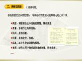 小学科学教科版六年级下册第一单元第7课《评估改进塔台模型》课件（2022新版）
