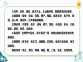 蘇教版六下科學2.5《多樣的棲息地》教學課件