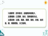 蘇教版六下科學2.5《多樣的棲息地》教學課件