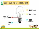 教科版(2017)科學(xué)四年級(jí)下冊(cè)2.2《點(diǎn)亮小燈泡》PPT課件+教案+同步練習(xí)