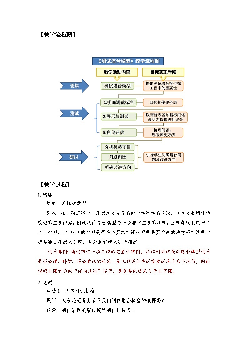 1.6《测试塔台模型》教学设计第3页
