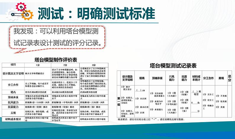 1.6《测试塔台模型》课件第4页