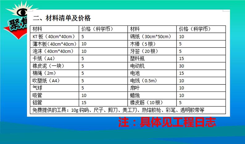 小学科学教科版五年级下册第二单元第6课《设计我们的小船》课件（2022新版）204