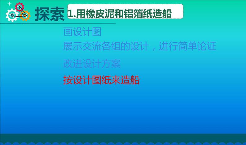 小学科学教科版五年级下册第二单元第3课《用沉的材料造船》课件（2022新版）2第7页