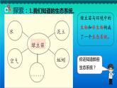 小学科学教科版五年级下册第一单元第7课《设计和制作生态瓶》课件（2022新版）2